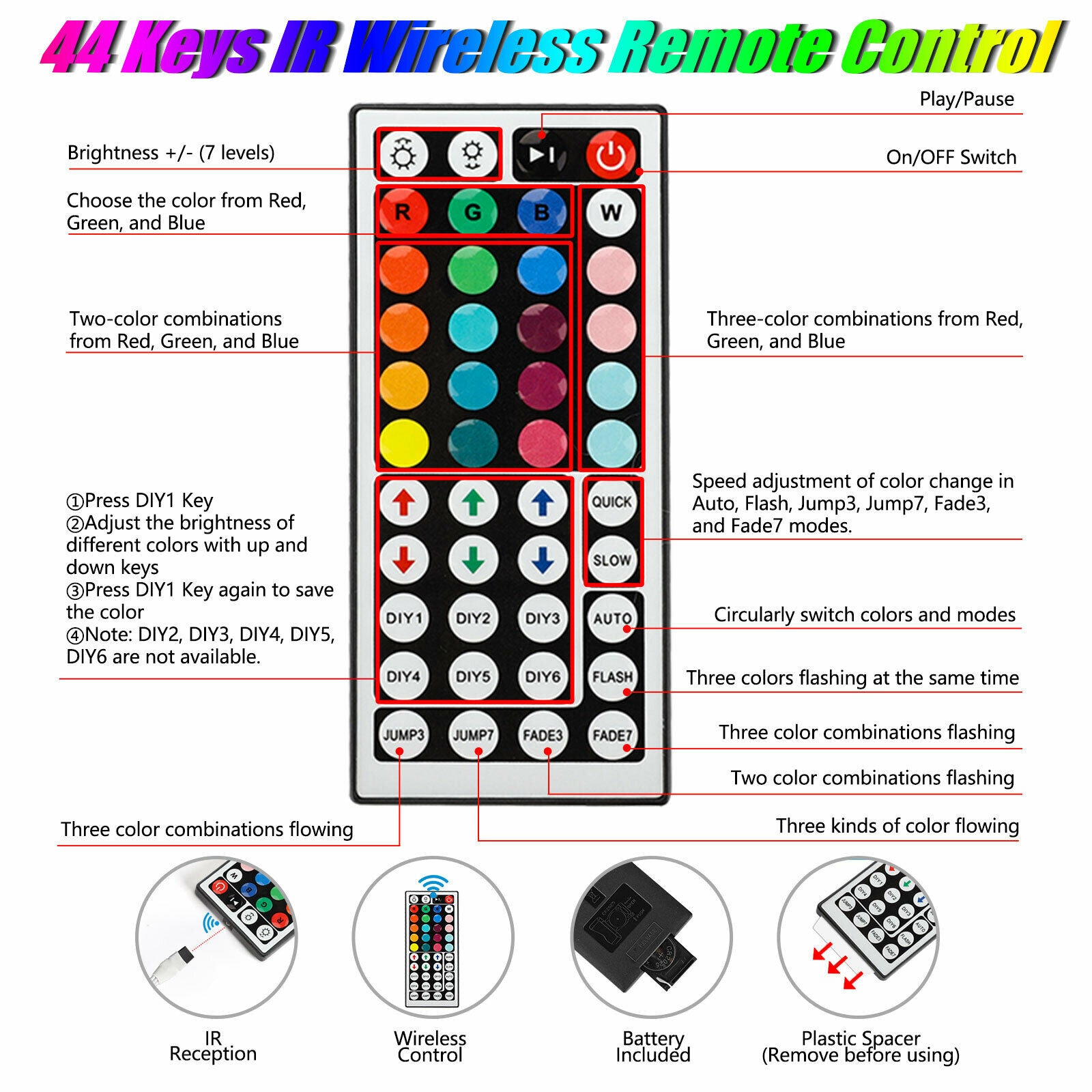 LED Waterproof Strip Lights (16.4 ft)