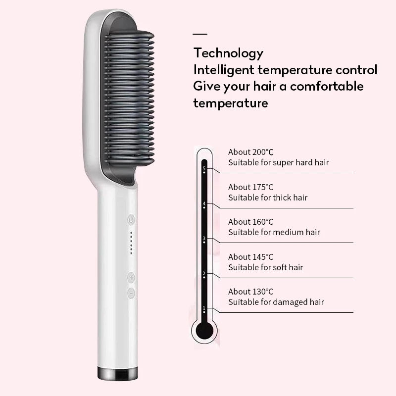 New 2-n-1 Electric Hair Straightening Hot Comb