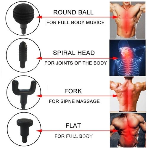Tissue and Muscle Therapy Massage Gun