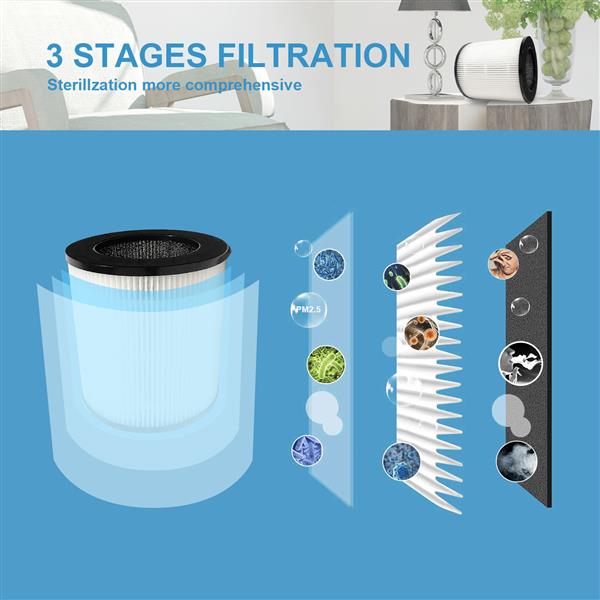 High CADR Air Purifier