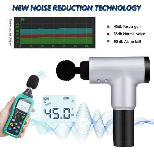 Tissue and Muscle Therapy Massage Gun