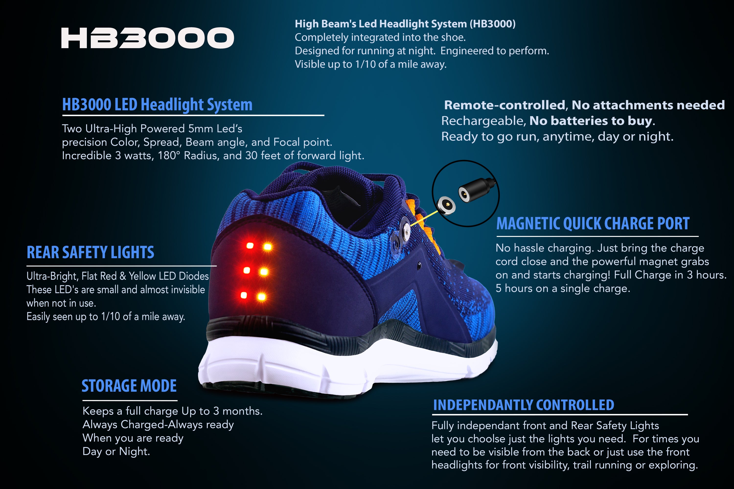 Men's Night Runner Shoes w/Built-In Safety Lights