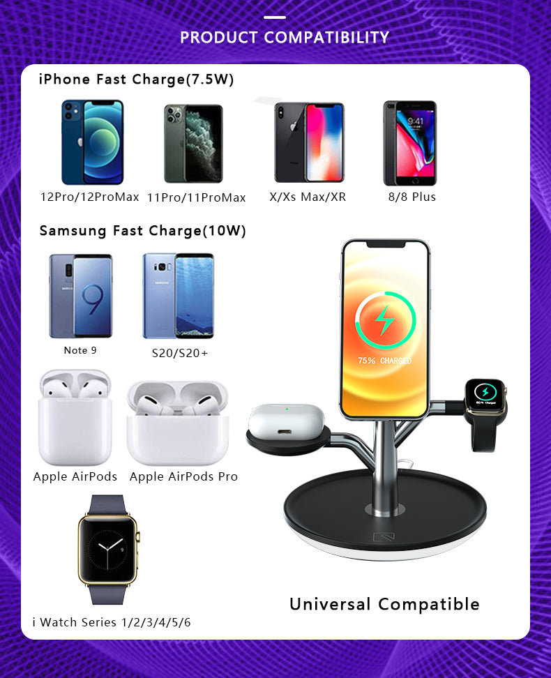 Universal Wireless Charging Stand for iPhone/Apple Watch/Air Pods